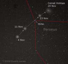Comet Holmes at 7.40pm, with progress during November indicated