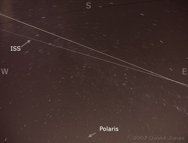 The path of the International Space Station