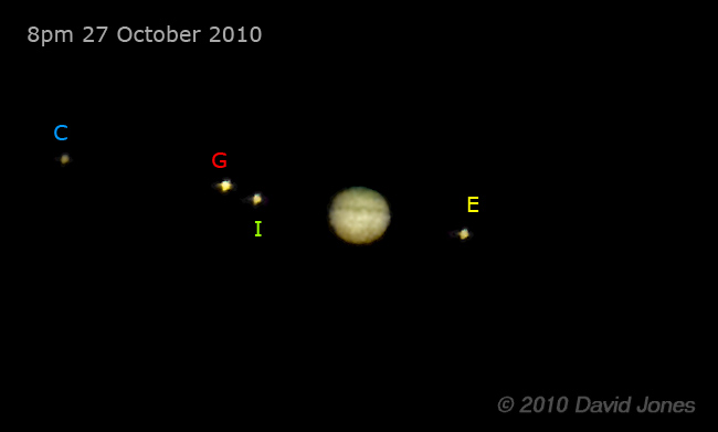 Jupiter and its moons at 8pm, 27 October, 2010