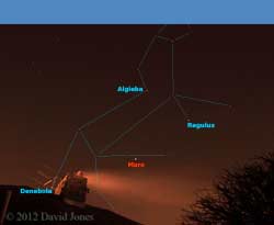 Mars & constellation Leo, 8.38pm 12 March 2012 - 2