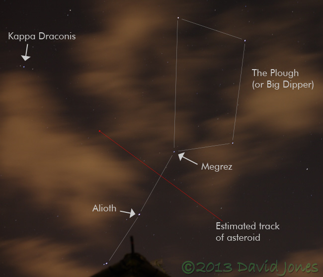 The Plough and predicted asteroid path, 15Feb2013